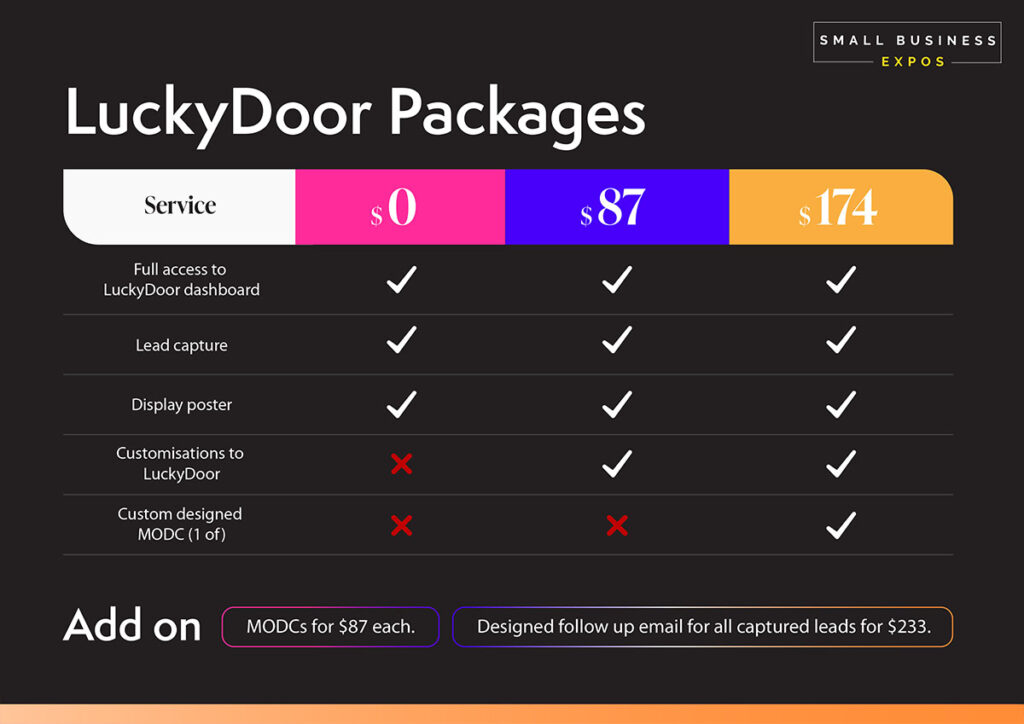 LuckyDoor - Sponsor Offers and Events - Small Business Expos